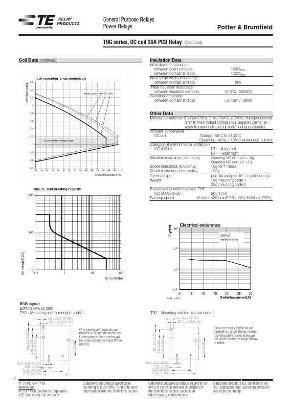 T9GV2L24-110