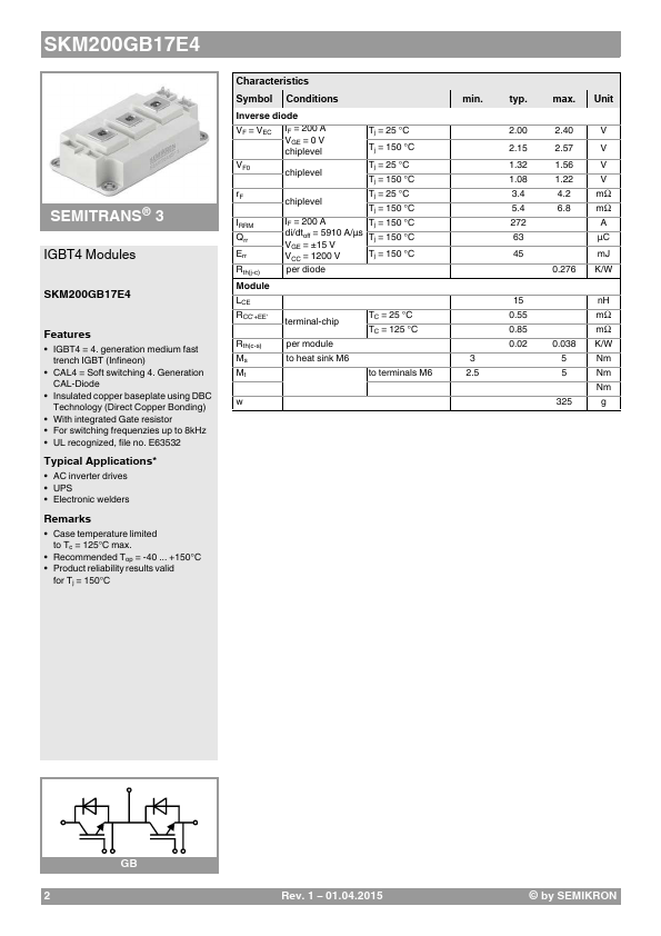 SKM200GB17E4