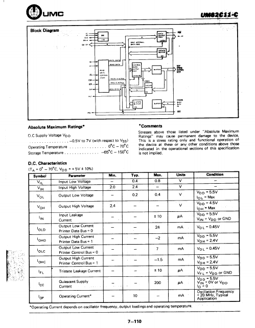 UM82C11-C