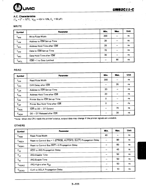 UM82C11-C