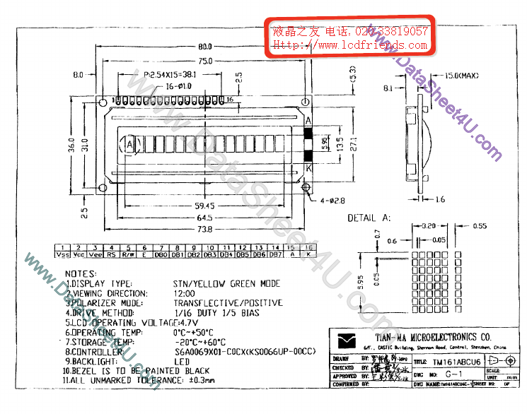 TM161ABCU6