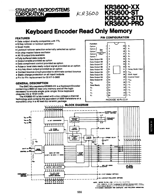 KR3600-PRO