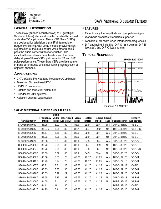 SF0044BA01382T