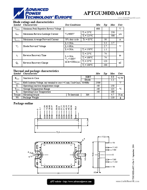 APTGU30DDA60T3