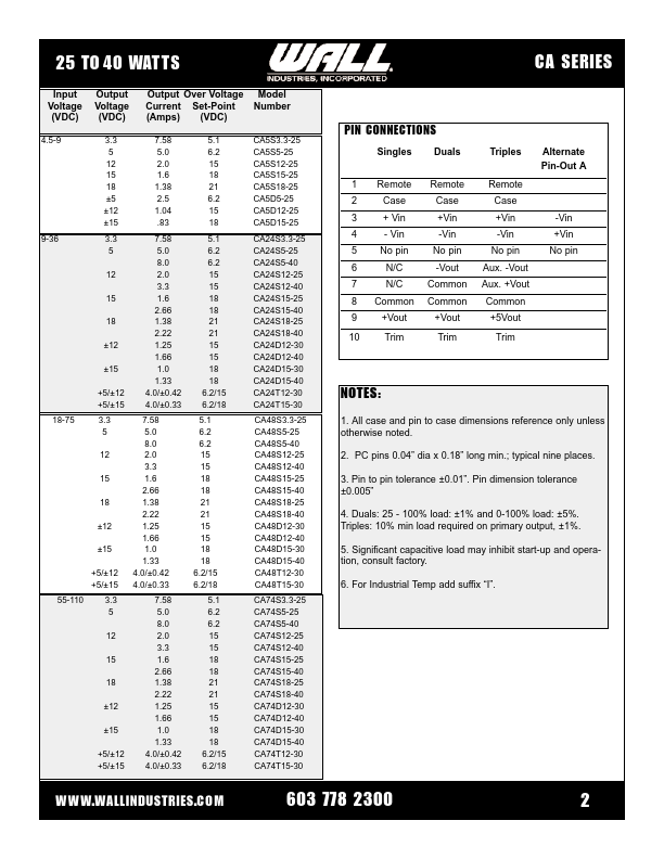 CA5S3.3-25