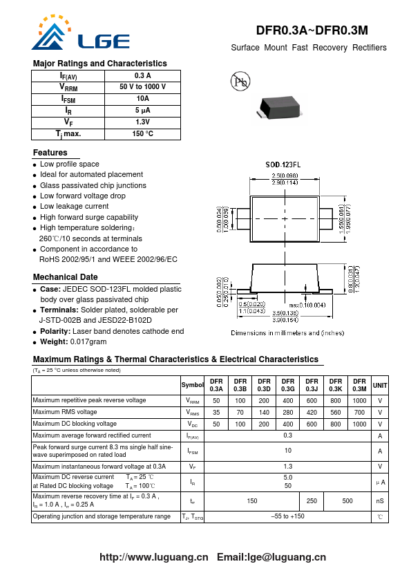 DFR0.3M