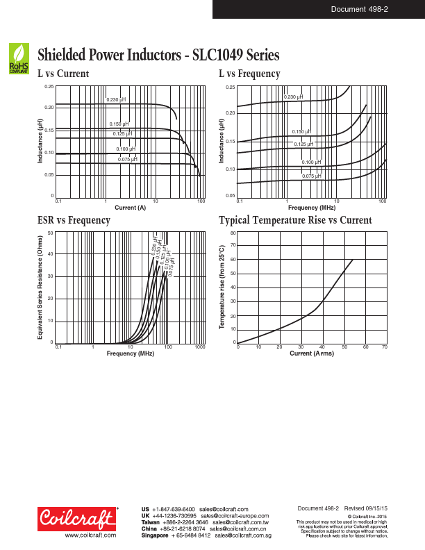 SLC1049-121ML