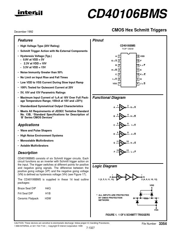 CD40106BMS