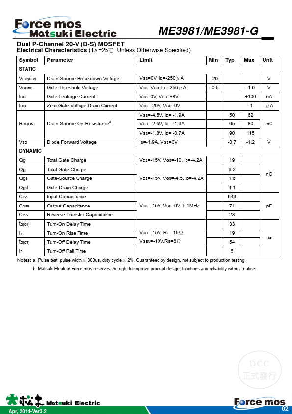 ME3981-G