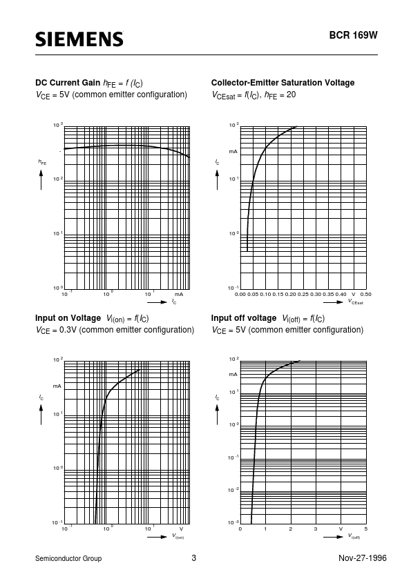 BCR169W