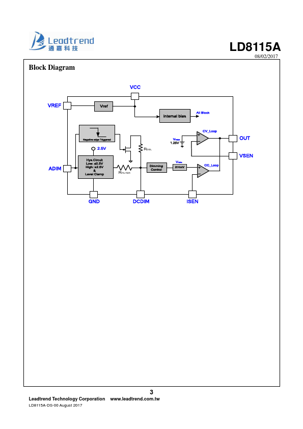 LD8115A