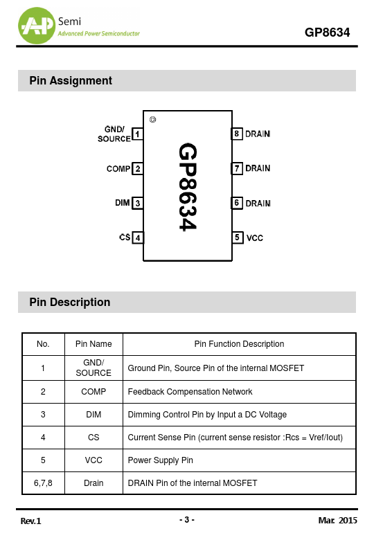 GP8634