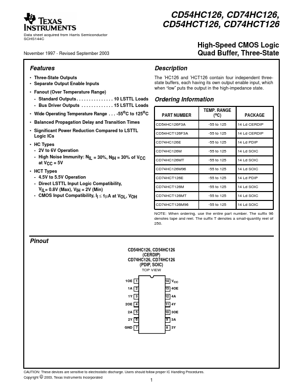 CD74HC126