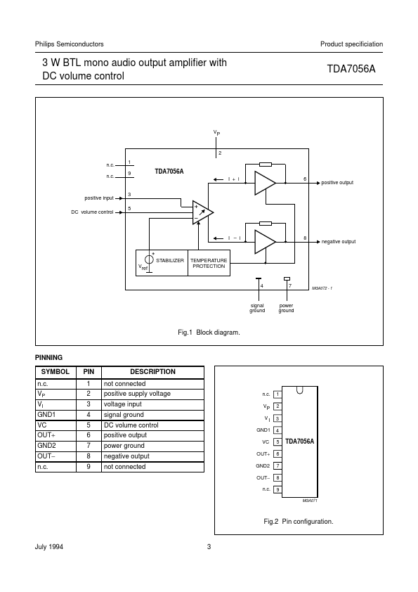 TDA7056A