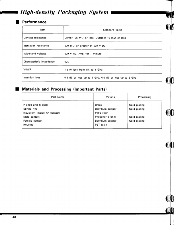 PO55-14P-CH