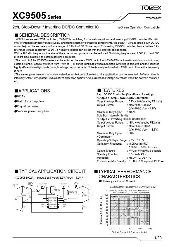 XC9505 Step-up / Inverting DC/DC Controller by Torex Semiconductor - Datasheet Preview