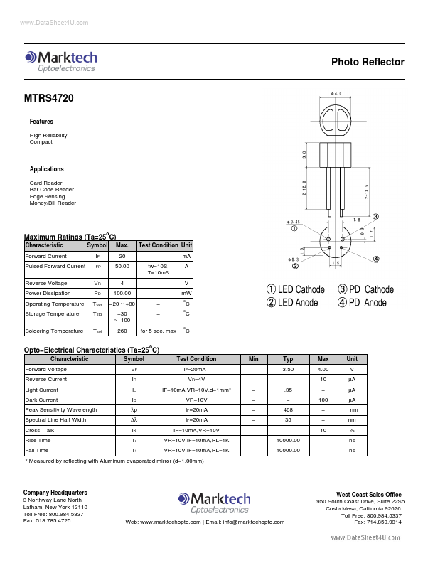 MTRS4720