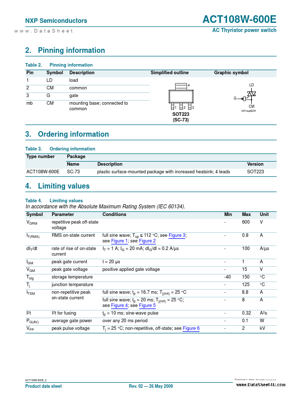 ACT108W-600E