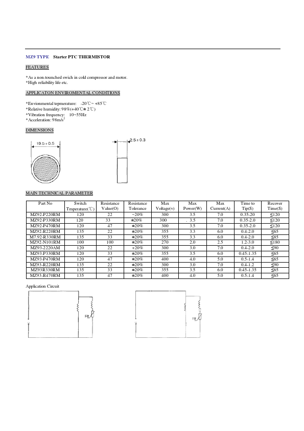 MZ22-180RM