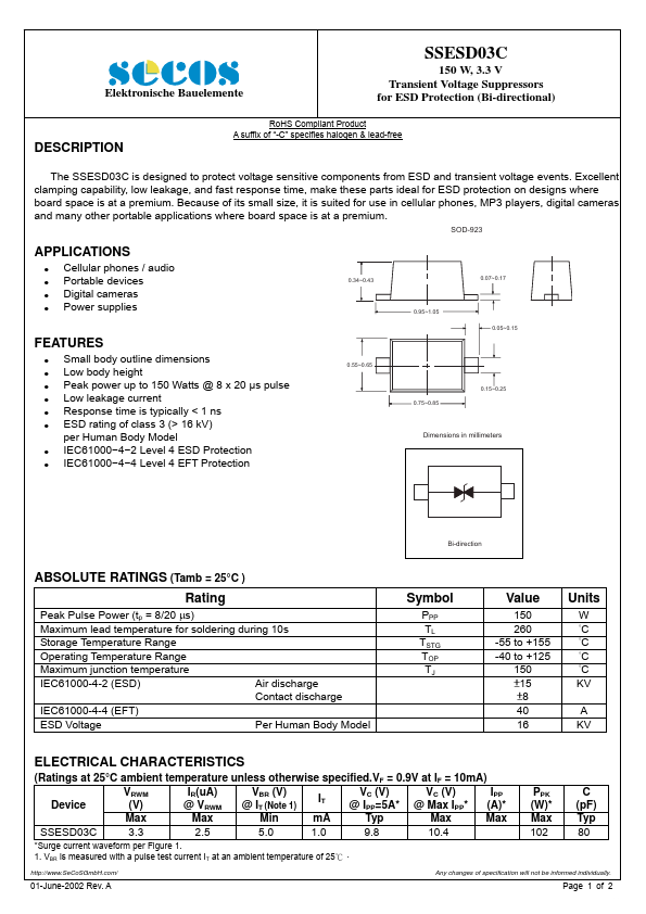 SSESD03C