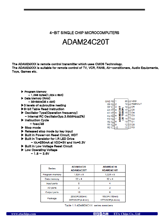 ADAM24C20T