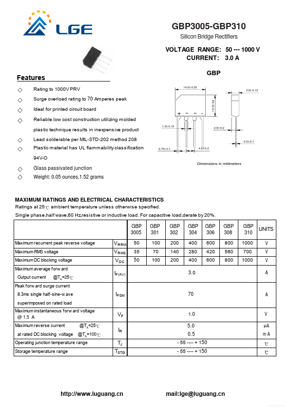 GBP3005