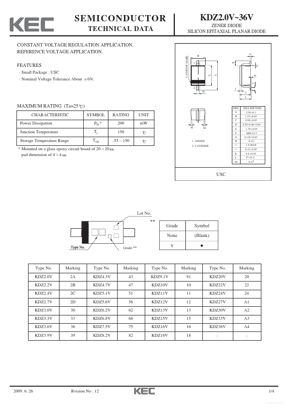 KDZ9.1V