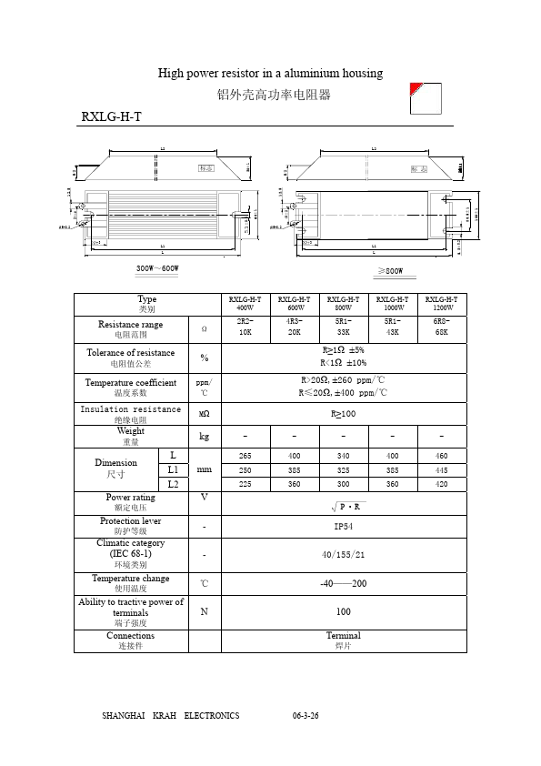 RXLG-V-F150W