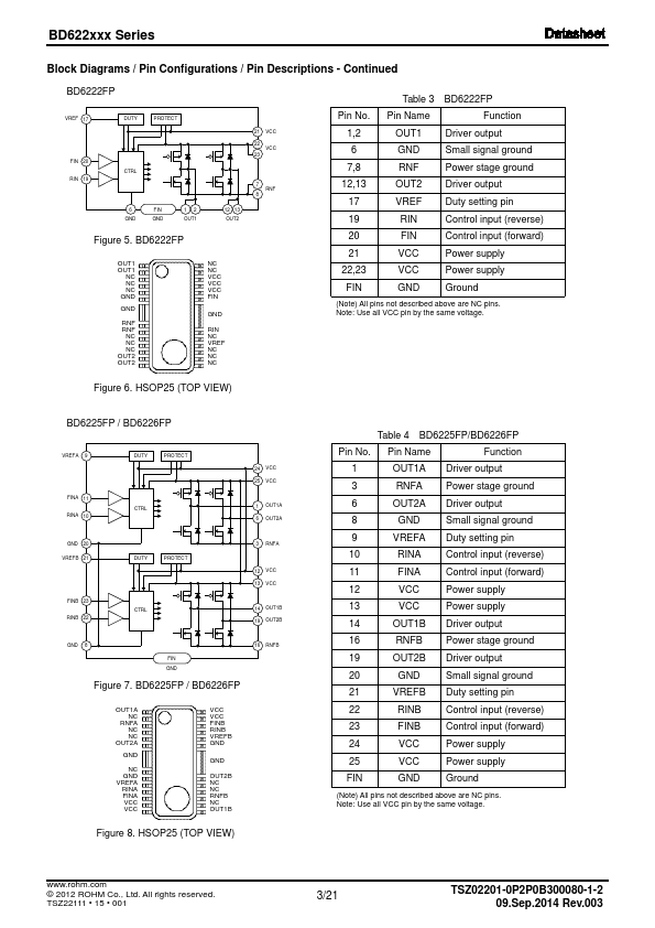 BD6220F