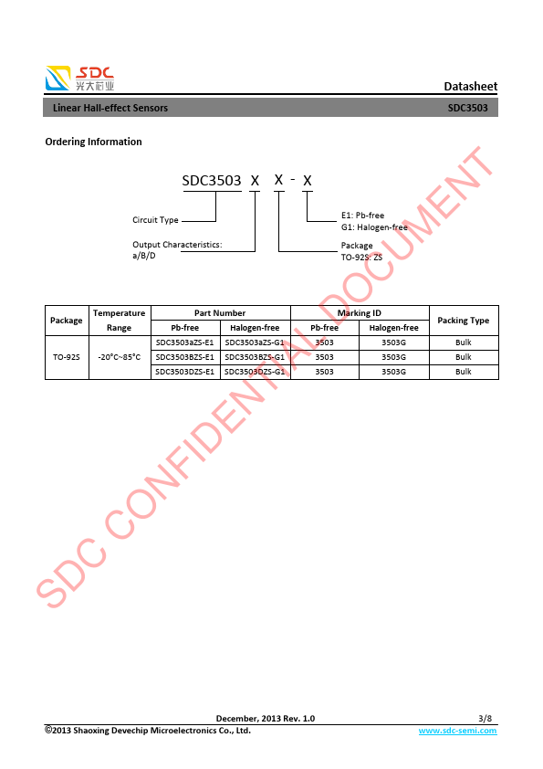 SDC3503