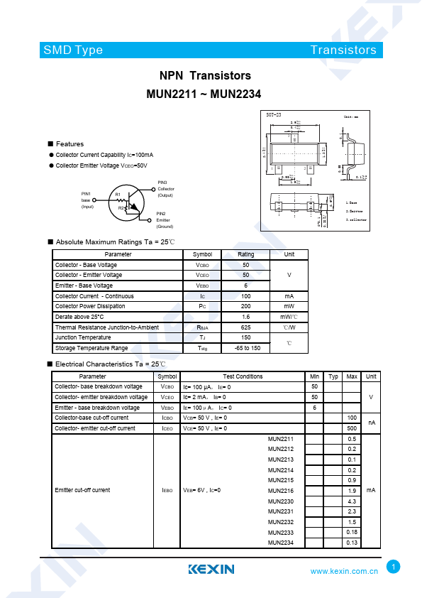 MUN2232