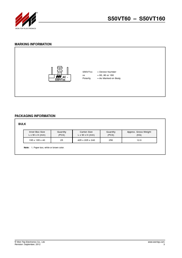 S50VT160