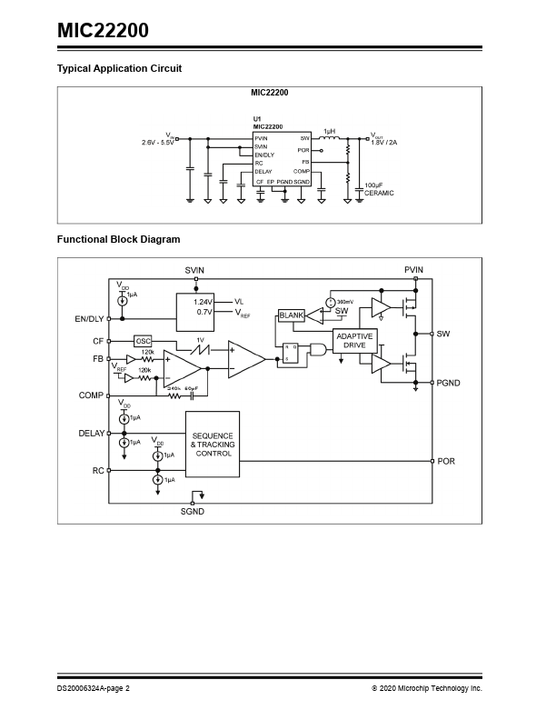 MIC22200