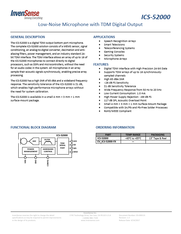 ICS-52000