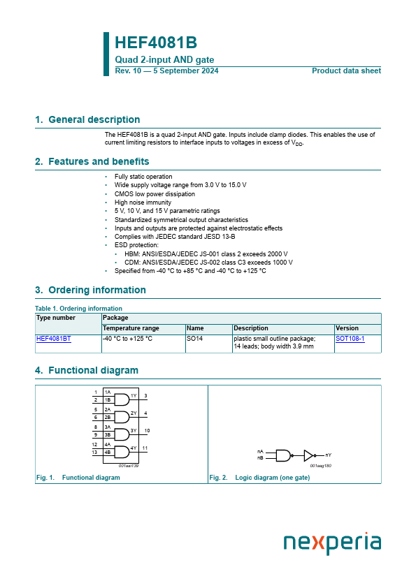 HEF4081BT Datasheet Preview