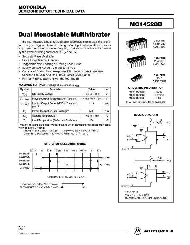 MC14528B Dual Monostable Multivibrator by Motorola - Datasheet Preview