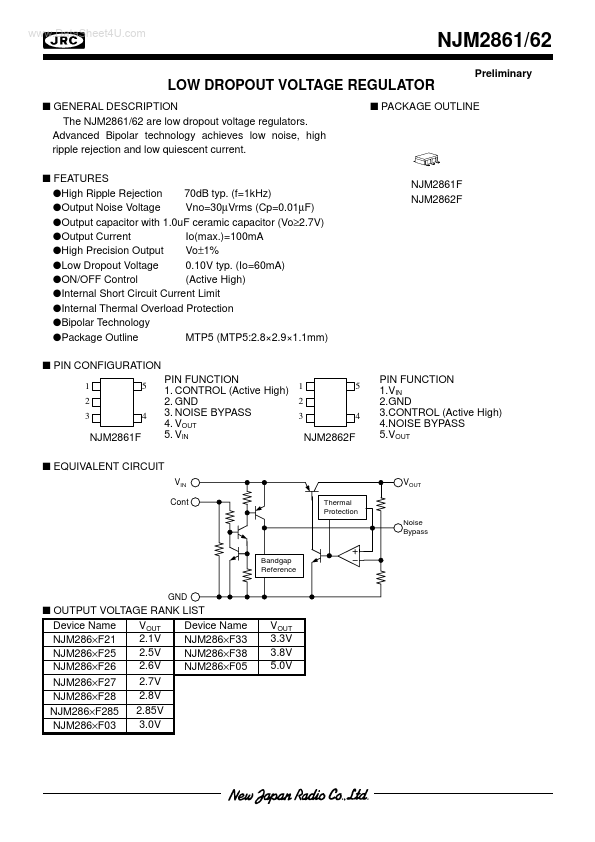 NJM2862