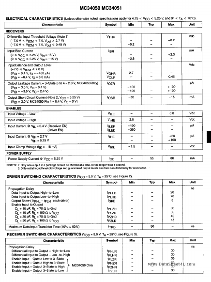 MC34050