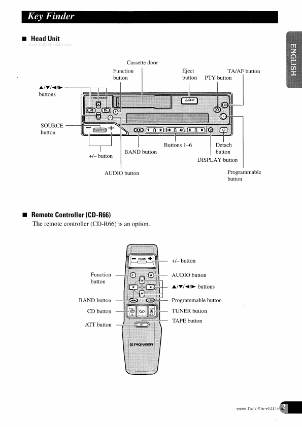 KEH-P4500R