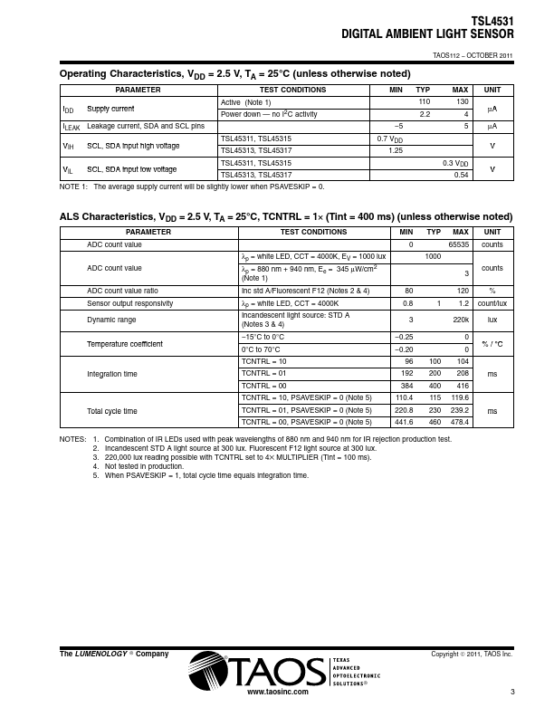 TSL45311