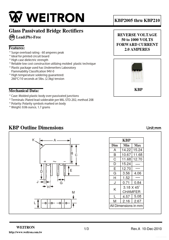 KBP206