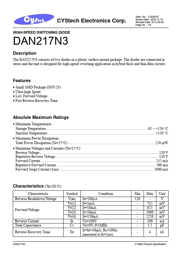 DAN217N3