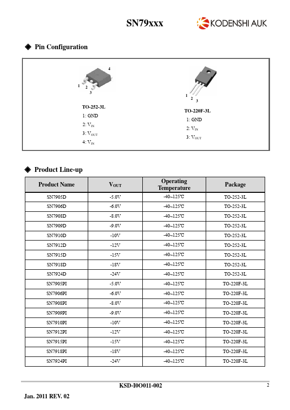 SN7909PI