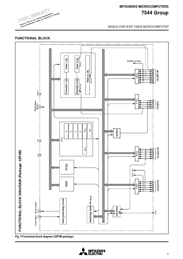 M37544M2-XXXSP