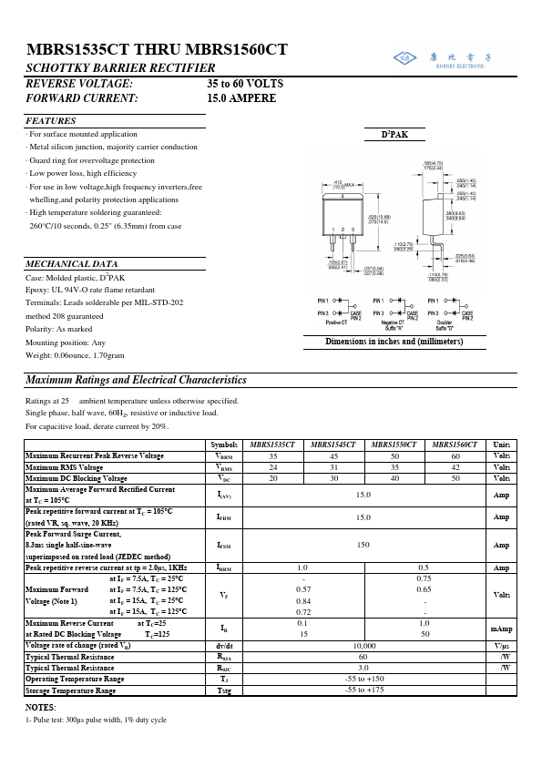 MBRS1535CT