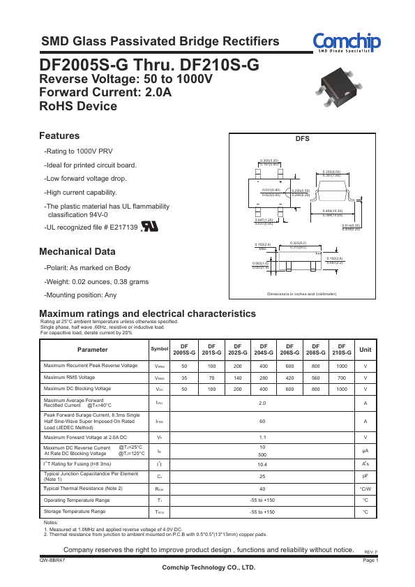 DF204S-G