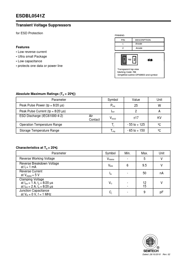 ESDBL0541Z