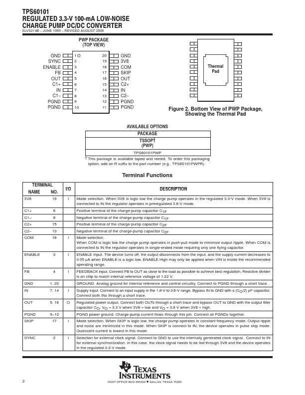 TPS60101