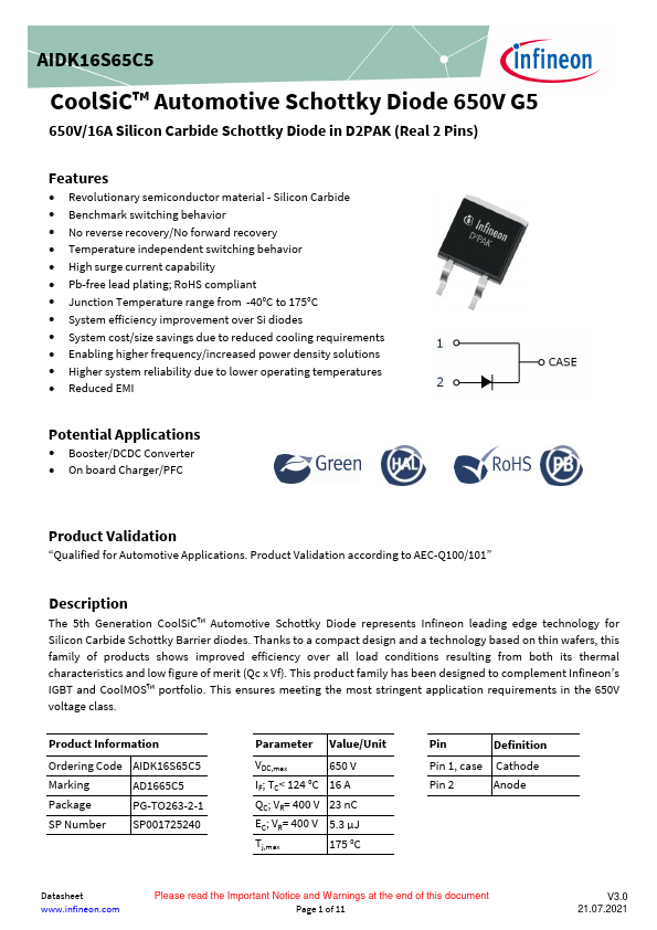 AIDK16S65C5 Datasheet Preview