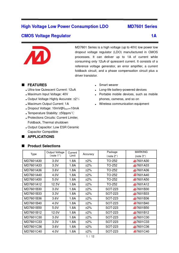 MD7601A36 Datasheet Preview